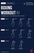 Image result for Boxing Drills with Punching Bag