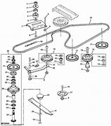 Image result for John Deere L130 Deck Diagram