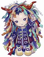 Image result for Kikuo Vocaloid