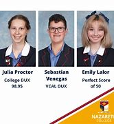 Image result for Vic VCE