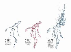 Image result for Floating People Drawings