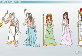 Image result for Zeus Greek God for Kids