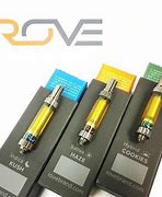 Image result for Rove Vape Pen Parts