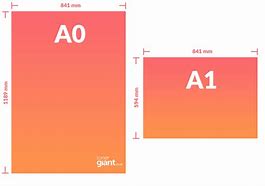 Image result for A1 vs A4