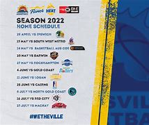 Image result for NBL Schedule