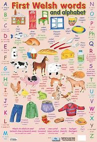 Image result for Simple Welsh Words