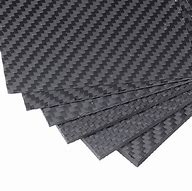 Image result for Carbon Fiber Plating