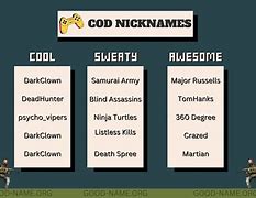 Image result for Cod by Title