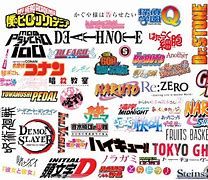 Image result for Anime Logo Collage