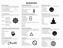 Image result for Buddhist Cheat Sheet