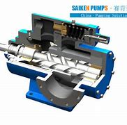 Image result for Screw Pump Oil