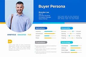 Image result for Buyer De Persona