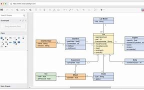 Image result for Online System Diagram