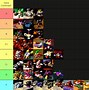 Image result for Super Mario RPG Bosses