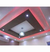 Image result for LED Ceiling Grid Lights