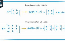 Image result for Determinant of a Matrix