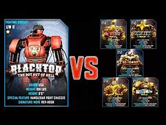 Image result for Real Steel Blacktop