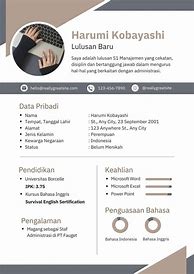 Image result for LinkedIn Di CV