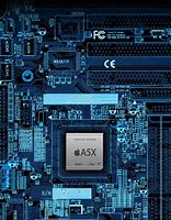 Image result for Android CPU Wallpaper