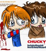 Image result for Evil Chucky