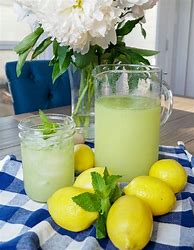 Image result for Mint Cocktail Recipes