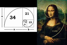 Image result for Golden Spiral Fibonacci Sequence