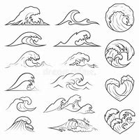 Image result for Wave Drawing for Science