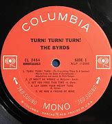 Image result for Doing a Y Turn