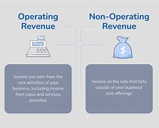 Image result for Revenue