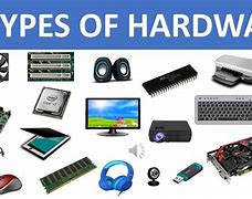 Image result for Internet Hardware Devices