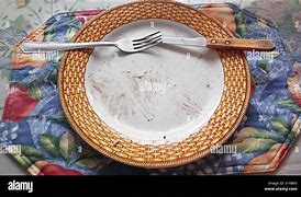 Image result for Hunger Empty Plate