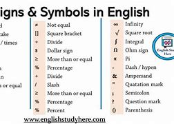 Image result for English Grammar Symbols