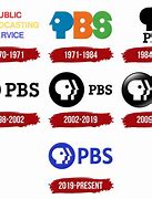 Image result for PBS Split Logo