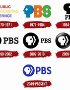 Image result for PBS Parody Logo