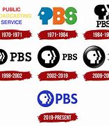 Image result for Create TV PBS Logo