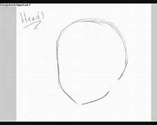 Image result for Simple Anime Head