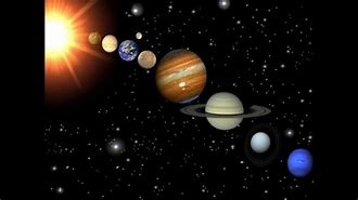 Image result for Planetler Sistemi