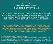 Image result for Botox for Overactive Bladder