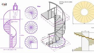 Image result for Spiral Stair Section