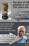 Image result for Old Things in the Modern World