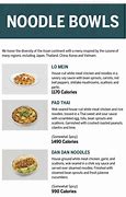 Image result for Pei Wei PDF Menu