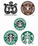 Image result for Starbucks Full Logo