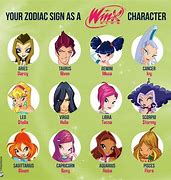 Image result for Winx Club All