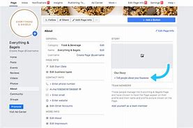 Image result for How a Facebook Business Page Works