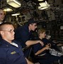 Image result for Life On a Submarine