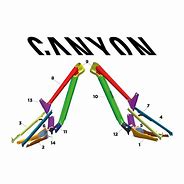 Image result for Canyon Frame Protection