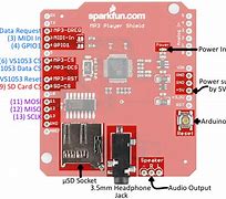 Image result for Arduino Mega SPI Pins