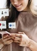 Image result for Social Media Fundraising