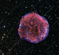 Image result for Tycho Supernova