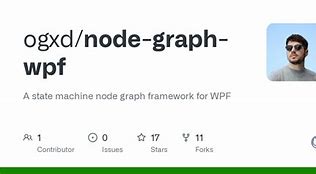 Image result for WPF Node Graph